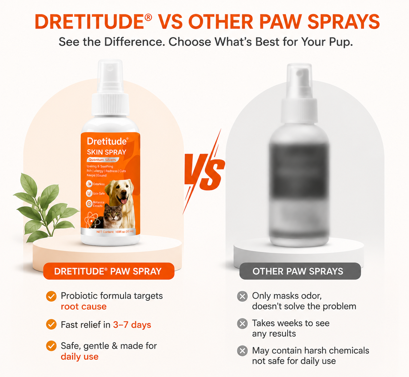 Quantum Silver Skin Relief Spray for Dogs & Cats