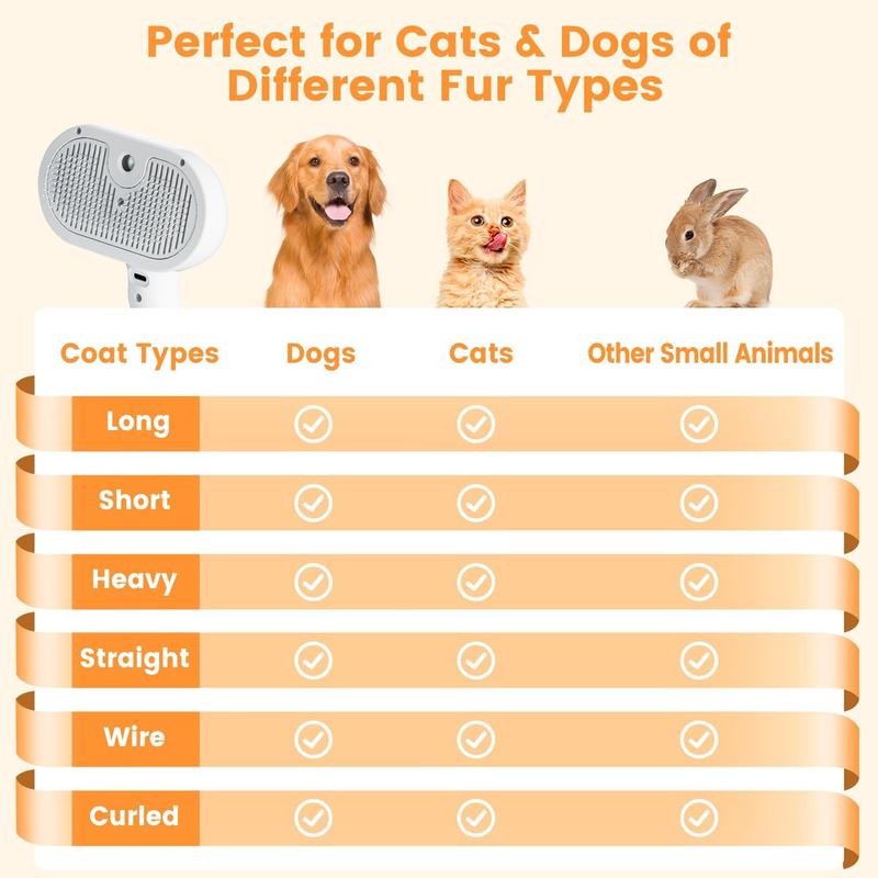 3-in-1 Steamy Pet Brush — Self-Cleaning Steam Cat & Dog Brush for Shedding, Tangled Hair & Relaxing Massage