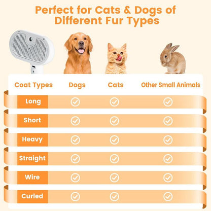 3-in-1 Steamy Pet Brush — Self-Cleaning Steam Cat & Dog Brush for Shedding, Tangled Hair & Relaxing Massage