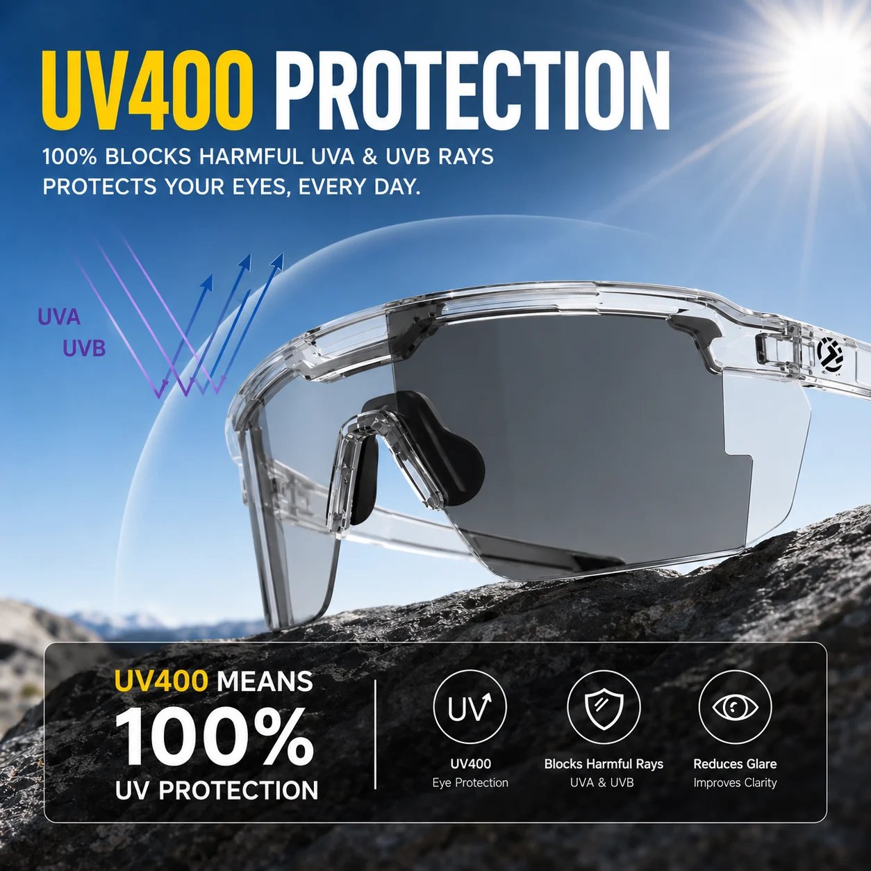 Light-Adaptive Wraparound Sunglasses