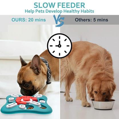 🐶 IQ Training Interactive Pet Toy – Slow Feeder, Treat Dispensing & Sound-Enabled Dog Puzzle Toy