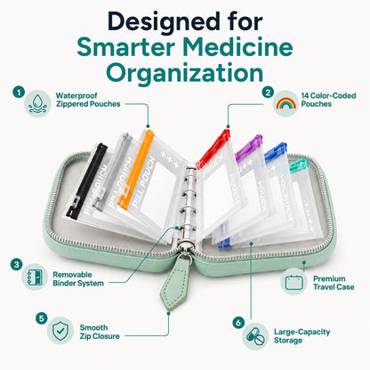14-Pouch Travel Pill Organizer – Removable Pouches for Pills & Supplements