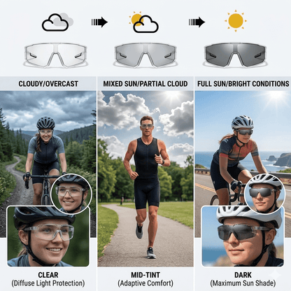 Light-Adaptive Wraparound Sunglasses